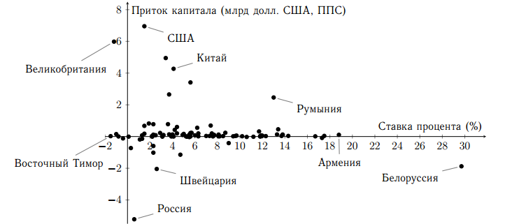 korrelyaciya.png