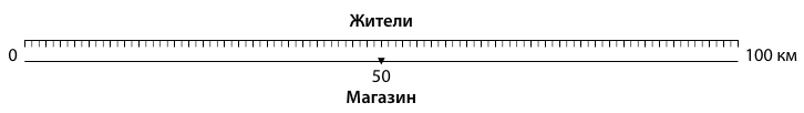 cuc3.png