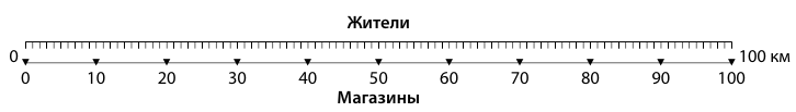 cuc5.png