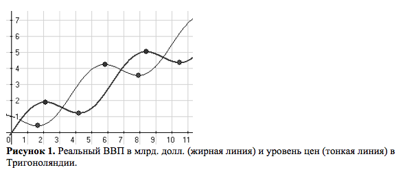 Иллюстрация к задаче