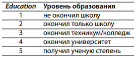 Иллюстрация к задаче