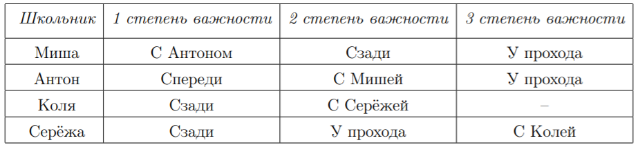 Иллюстрация к задаче