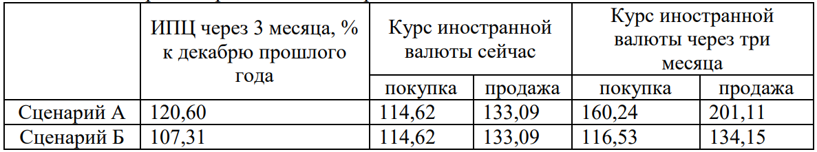Иллюстрация к задаче