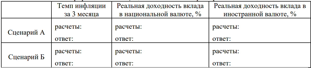 Иллюстрация к задаче