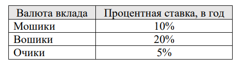 Иллюстрация к задаче