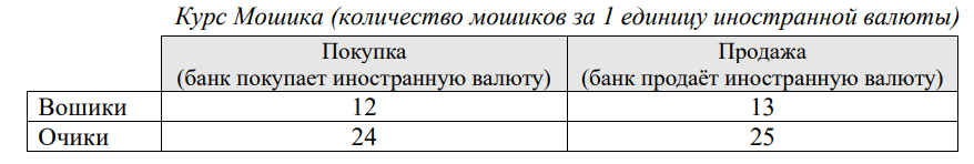 Иллюстрация к задаче