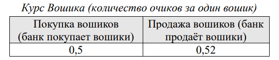 Иллюстрация к задаче