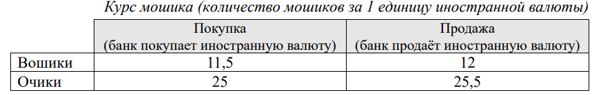 Иллюстрация к задаче