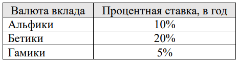 Иллюстрация к задаче