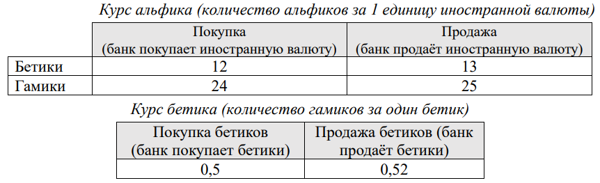 Иллюстрация к задаче
