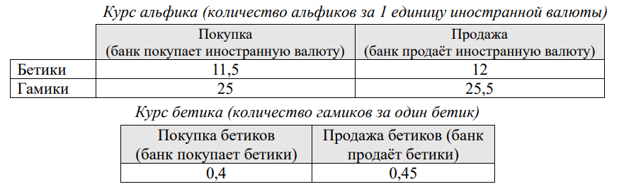Иллюстрация к задаче