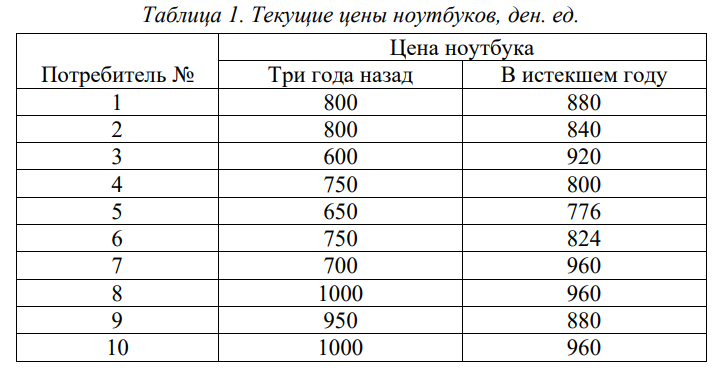 Иллюстрация к задаче