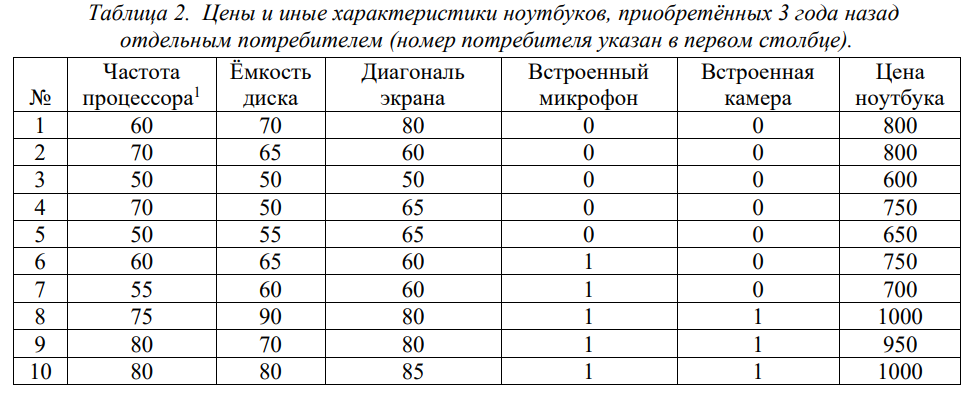 Иллюстрация к задаче