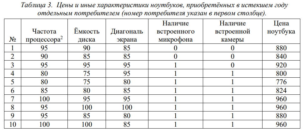 Иллюстрация к задаче