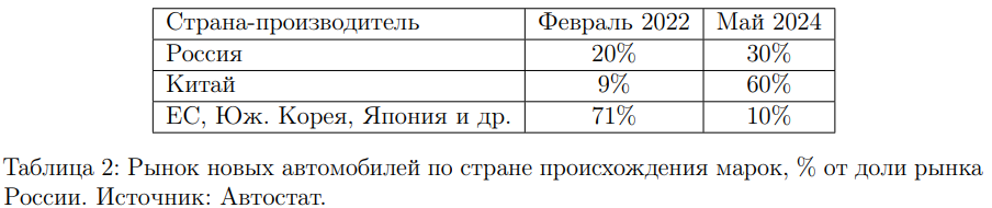 Иллюстрация к задаче