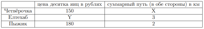 Иллюстрация к задаче