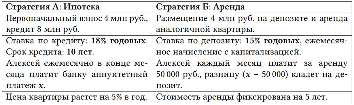 Иллюстрация к задаче