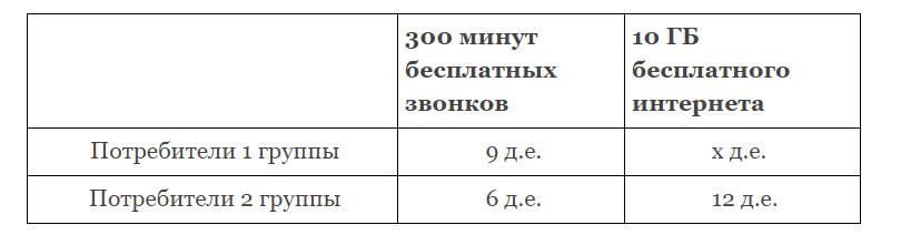 Иллюстрация к задаче