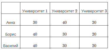 Иллюстрация к задаче