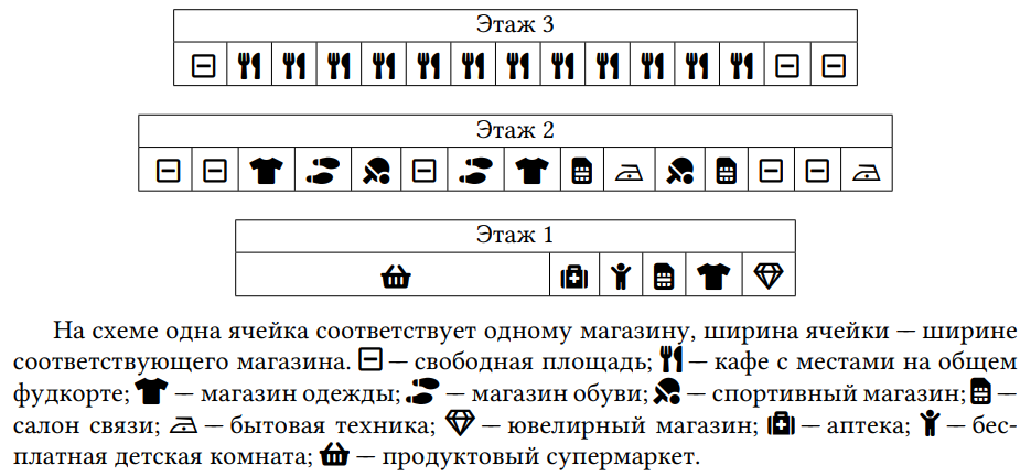 Иллюстрация к задаче