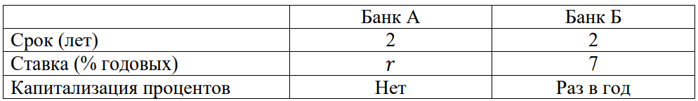 Иллюстрация к задаче