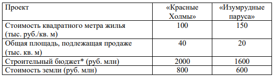 Иллюстрация к задаче