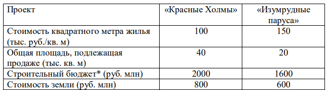 Иллюстрация к задаче