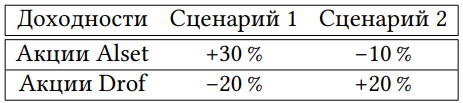 Иллюстрация к задаче
