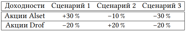 Иллюстрация к задаче