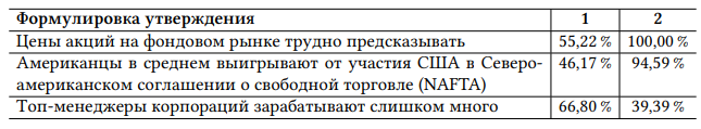 Иллюстрация к задаче
