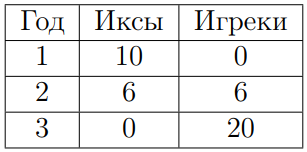 Иллюстрация к задаче