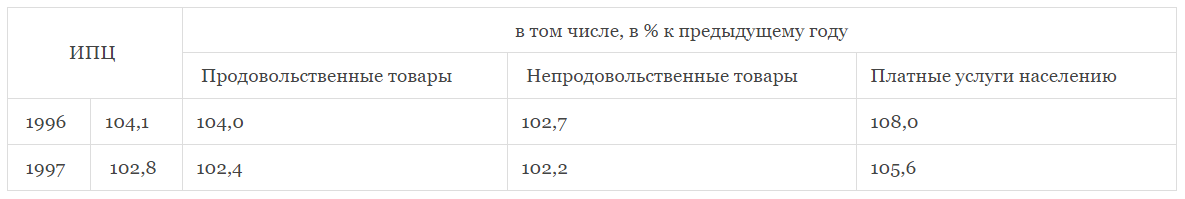 Иллюстрация к задаче