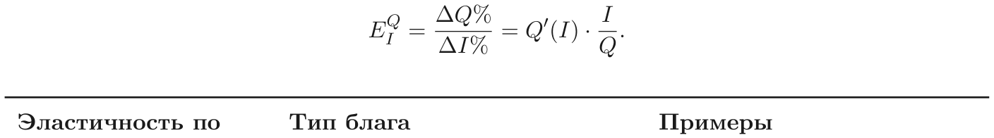 EQ I = ∆Q% ∆I% = Q′(I) · I Q. Эластичность по Тип блага Примеры